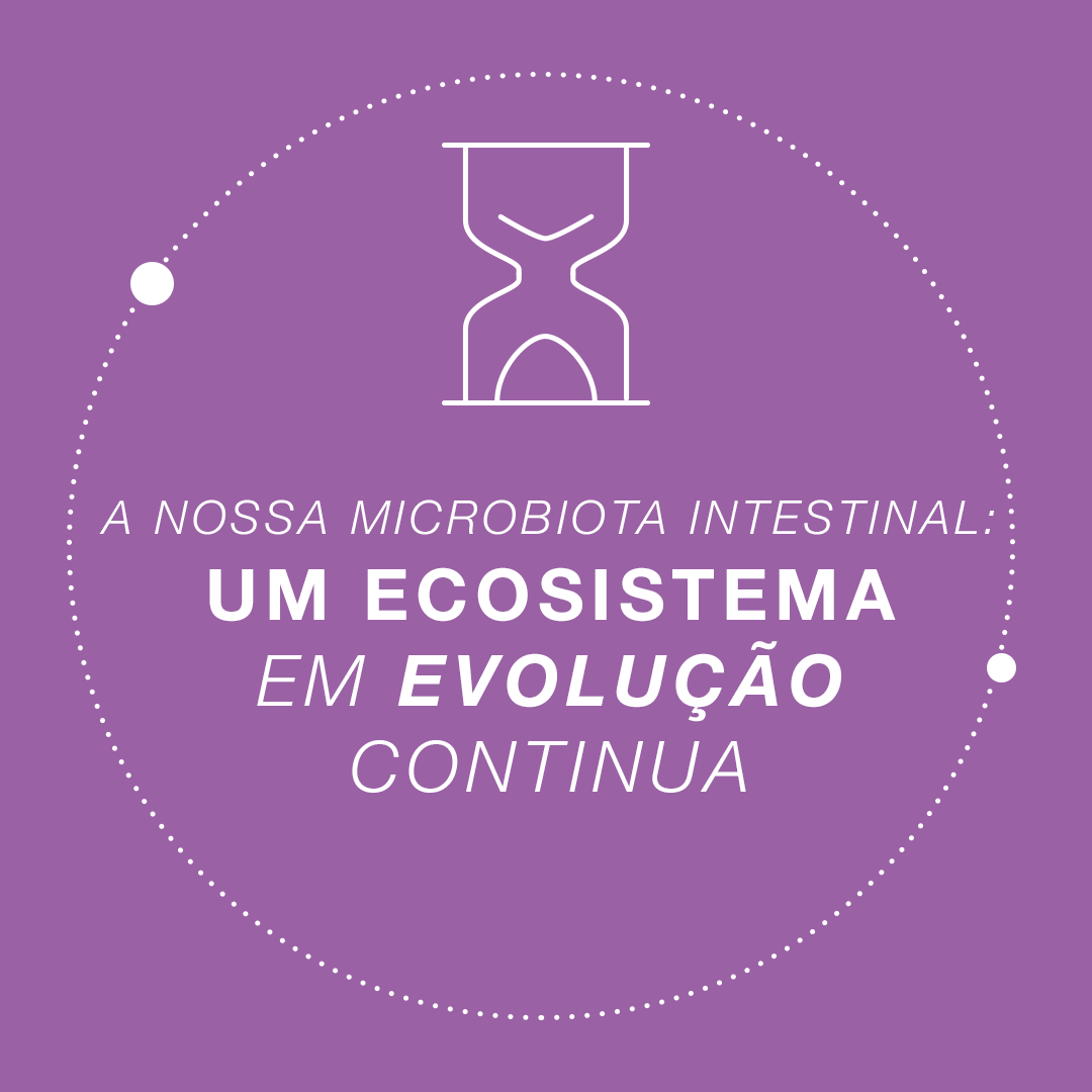 Sabia que a microbiota intestinal muda à medida que envelhecemos?